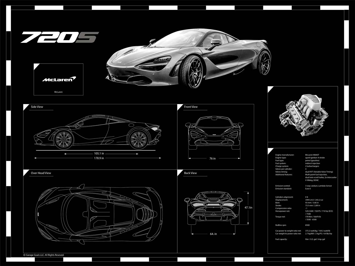 Mclaren blue print